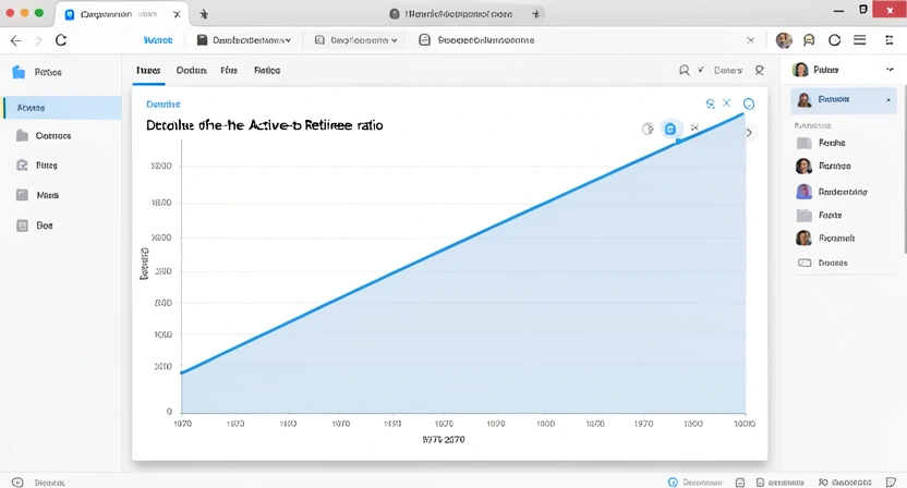 Graphique en courbes montrant l'évolution du ratio actifs/retraités depuis 1970 avec une projection jusqu'en 2070, en forte baisse.